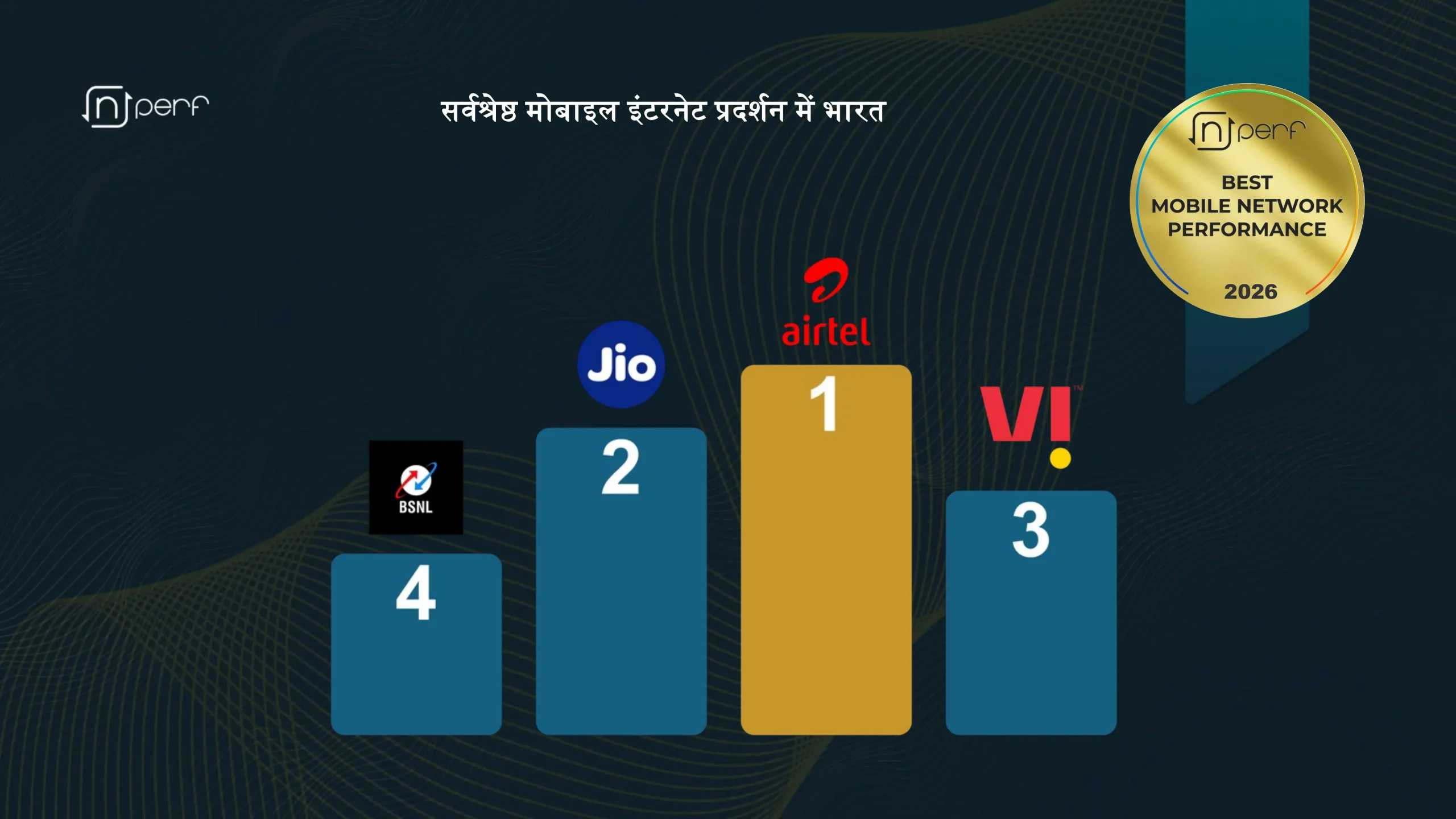 Airtel topped mobile Internet in India in 2026